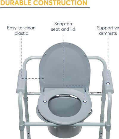 Standard Foldable Commode