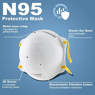 N95 Facemask | Box of 20